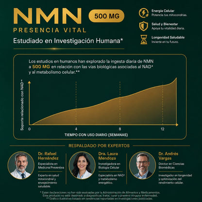 Presencia Vital NMN – Vitalidad Celular Avanzada